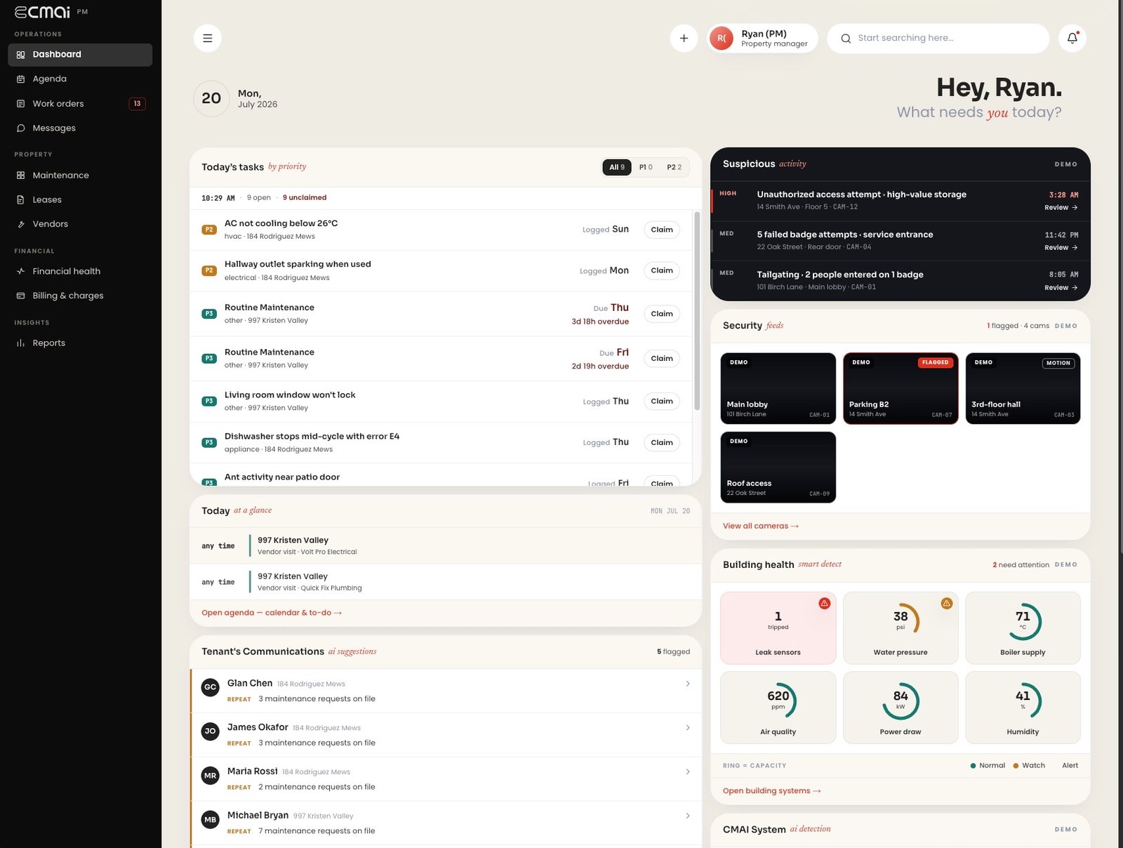 The CMAI property-manager dashboard: today's tasks by priority, agenda and vendor visits, tenant communications, suspicious-activity review, security feeds, and building-health telemetry